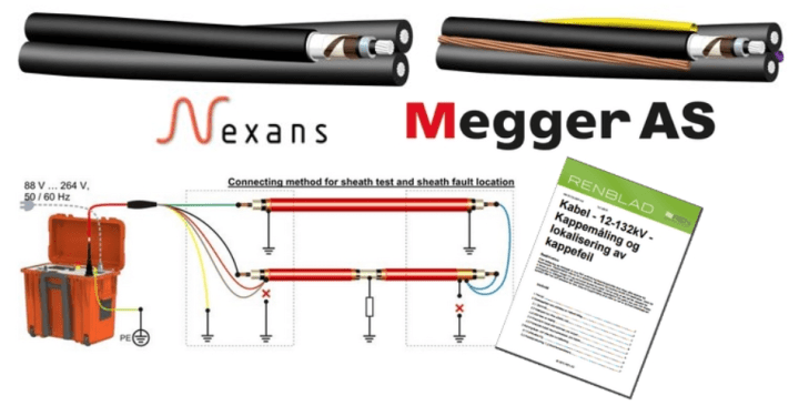 nexans-megger